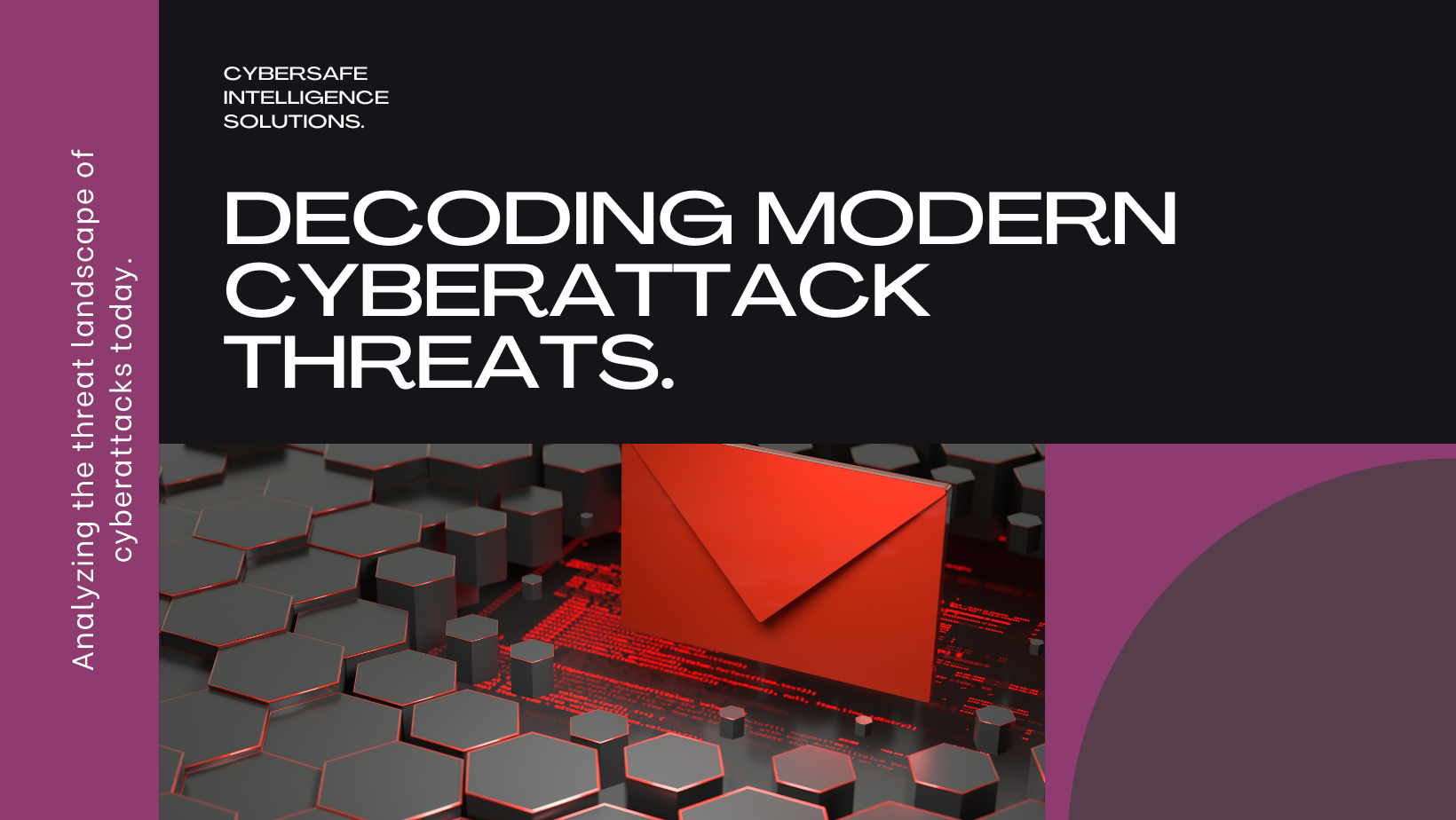 Navigating the Cyber Battlefield: Understanding the Threat Landscape of Modern Cyberattacks